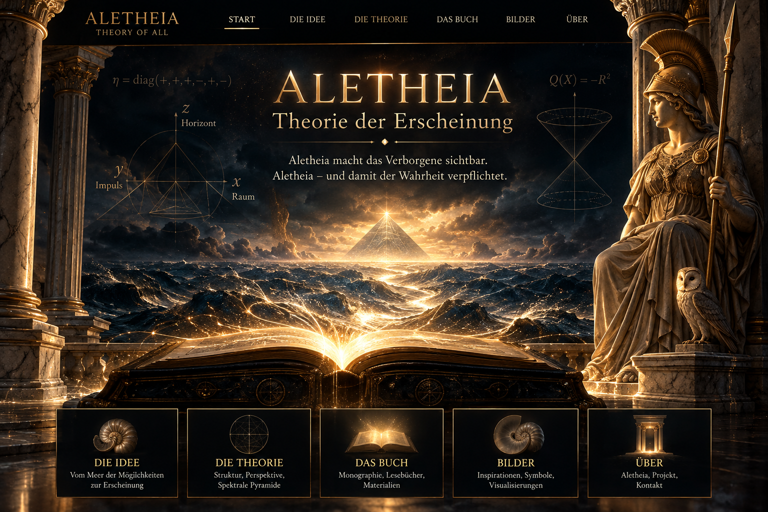 ALETHEIA – Theorie der Erscheinung. Das leuchtende Buch über dem Meer der materia prima, eine Pyramide am Horizont, mathematische Skizzen sowie Athene mit Eule. Die Grafik enthält die Hauptnavigation und fünf thematische Bildkacheln.